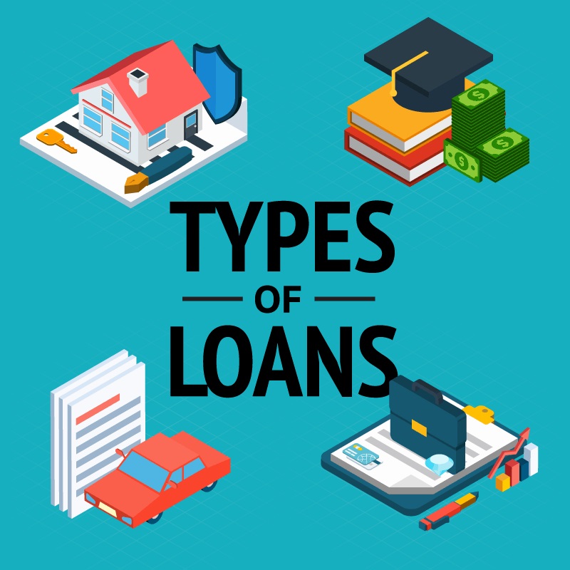 Credit Types of loans